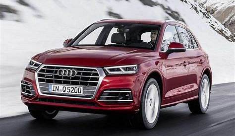 Audi Q5 wycofuje - Car-Recalls.eu