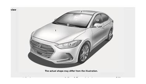 2018 Hyundai Elantra Owners Manual PDF - 530 Pages