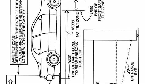 Patent US6277207 - Control system for vehicle washing system - Google