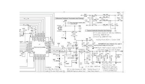 PMP5835 Intel® Atom™ E6xx (Tunnel Creek) CPU/GPU core reference design
