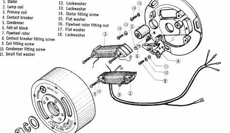Briggs And Stratton Points And Condenser Wiring Diagram - Wiring