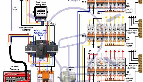 wiring diagram backup generator