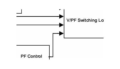 power factor controller circuit