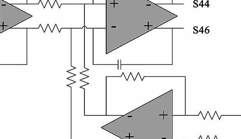 Output waves of PWM comparator: (a) Comparator output; (b) Amplified