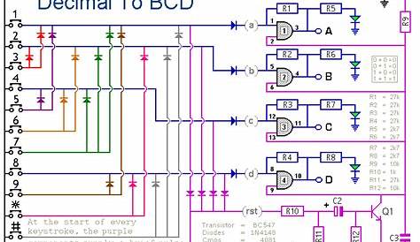 circuit diagram of decoder