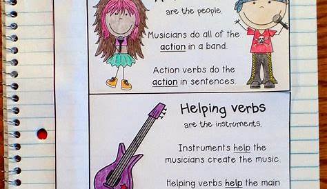Crafting Connections: Types of Verbs Anchor Chart (with a freebie!)
