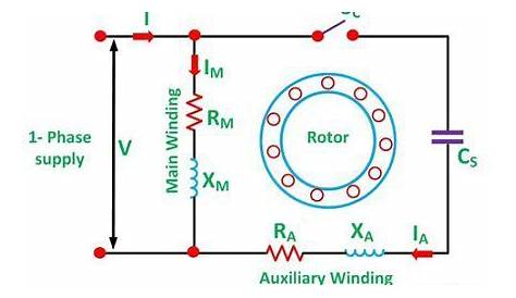 Single Phase Motor Wiring Diagram With Capacitor Start - Collection