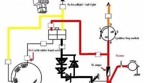 BATTERY SOLUTIONS: Modification Rectifiers Regulator Motorcycle