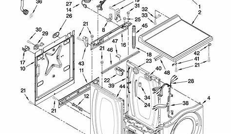 Washer Parts: Parts List For Maytag Washer