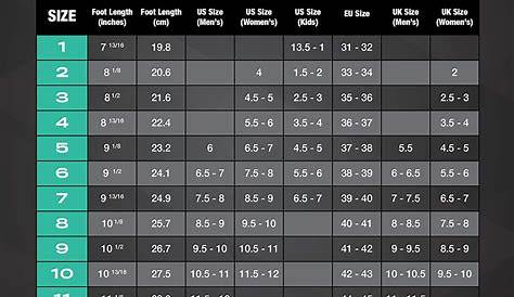 Edea Skates Inner Soles Size Chart