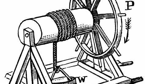 Wheel and Axle with Rope and Bucket | ClipArt ETC