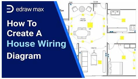 How to Create a House Wiring Diagram | Complete House Wiring Diagram