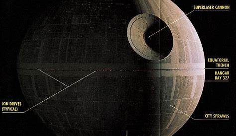 How did the Death Star move? - Science Fiction & Fantasy Stack Exchange
