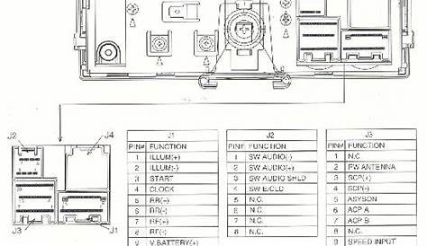 ford wiring diagram radio and harness