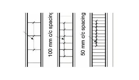 Details of column reinforcement: (a) 200 mm tie spacing; (b) 100mm tie