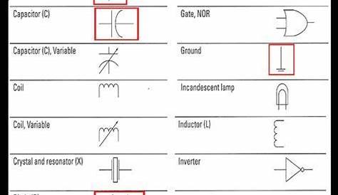 circuit diagram symbolsl generator