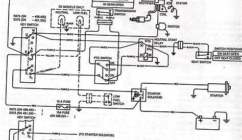 John Deere Ignition Switch Wiring Diagram - Wiring Diagram Schemas