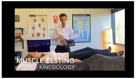 Muscle Testing - Applied Kinesiology - Nutrition Response Testing