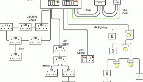 4 Wire 220 Volt Wiring Diagram - Cadician's Blog
