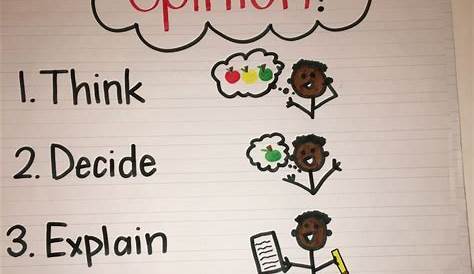 Opinion Writing Kindergarten Anchor Chart | Opinion writing