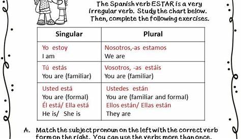 These posters on the irregular verb ESTAR are a great visual teaching