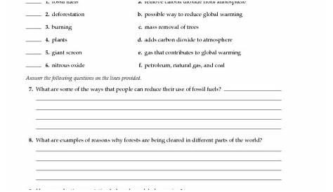 How Can Global Warming Be Slowed? Worksheet for 9th - 12th Grade