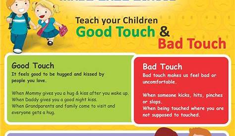 good bad touch worksheet - good touch bad touch educational activities