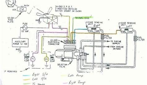 85 Chevy Fuel Tank Wiring Diagram
