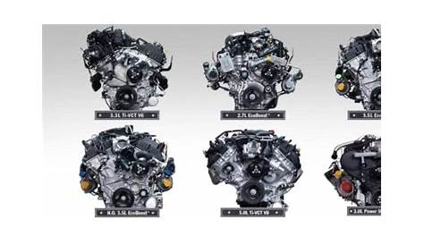 ford 5.4 l engine horsepower