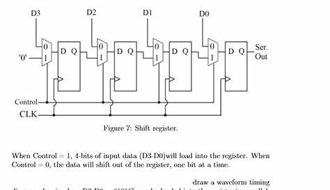 2 bit register circuit diagram