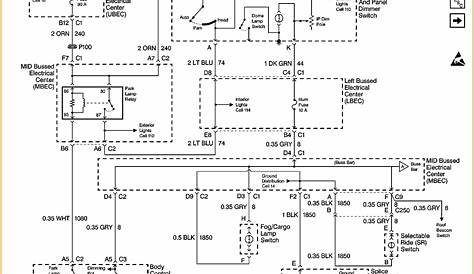 2003 Chevy Silverado Instrument Cluster Wiring Diagram - General Wiring