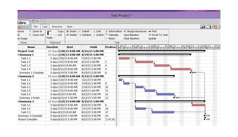gantt chart for it project example