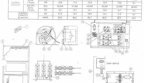 forest river rv wiring diagrams