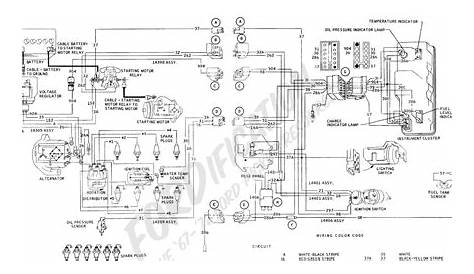 Ford F100 Wiring Harnes - Wiring Diagram