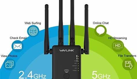 wavlink ac1200 router manual