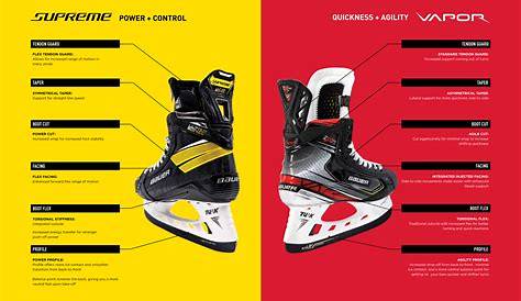 Buy > bauer skate size chart > in stock