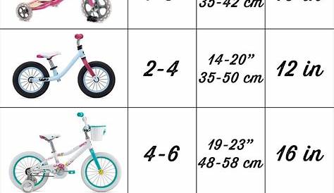 How To Measure For Bike Size - Bicycle