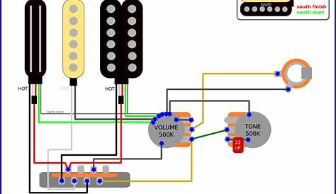 The Guitar Wiring Blog - diagrams and tips: April 2011