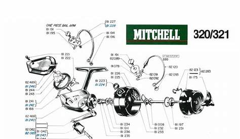 Garcia Mitchell 320 Reel Schematics : Garcia Mitchell : Free Download