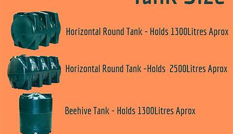 What Size Is Your Oil Tank