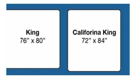 eastern king bed dimensions vs king