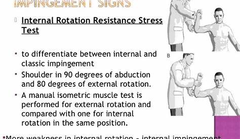 manual muscle testing shoulder external rotation