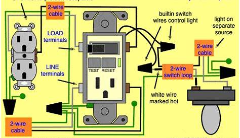 50 Amp Gfci Breaker Wiring Diagram For