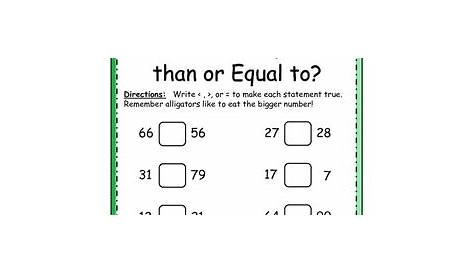 Greater Than, Less Than, Equal to Worksheet by Little Learners Lighthouse