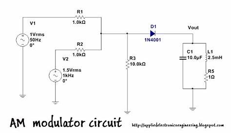 AM modulation circuit simulation in Multisim - applied electronics