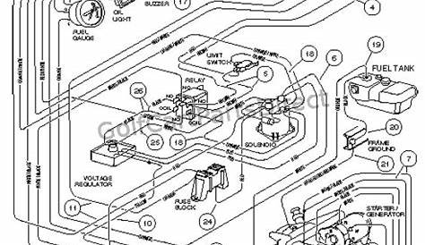 gas club car wiring schematic