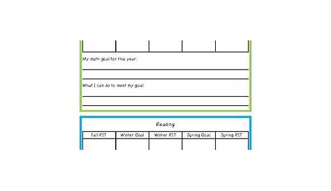 NWEA MAP Goal Setting Worksheet by KinderDays Jessica Pertler | TPT