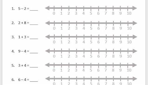 plotting rational numbers on a number line worksheets