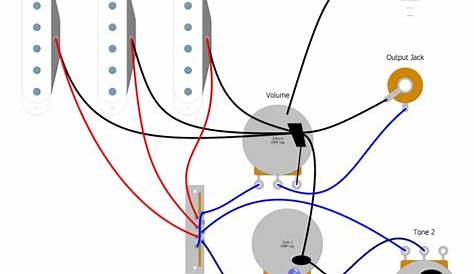 Stratocaster Five-Way Switch Wiring – Basic Guitar Electronics
