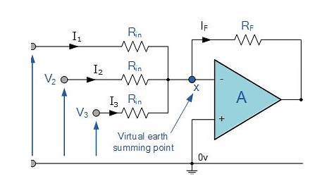 The Summing Amplifier – ALL ABOUT ELECTRONICS